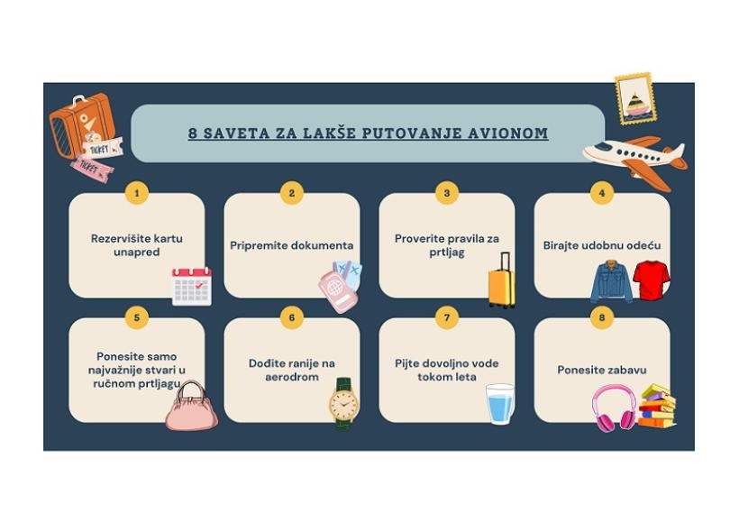 Infografika: Beograd Amsterdam letovi i saveti za putovanje